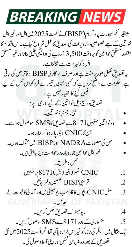 BISP 8171 August 2025 Document Verification for Eligible and Ineligible Women