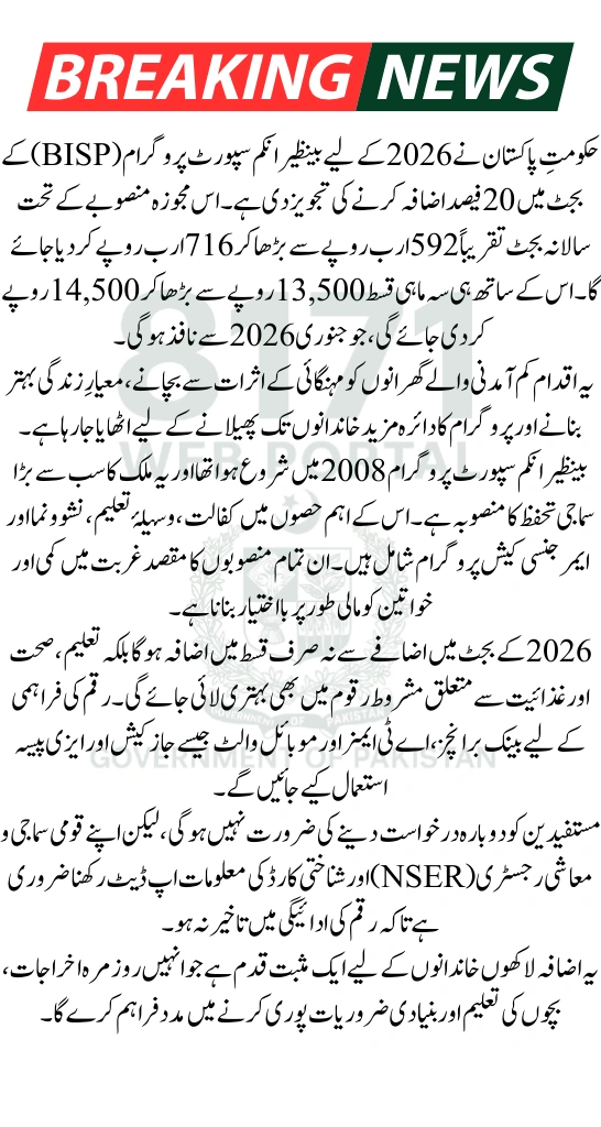 BISP Budget 2026 Stipend Raised to Rs 14,500 with 20% Increase